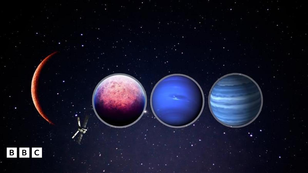 Exoplanets: Nasa has discovered 6,000 worlds beyond our Solar System
